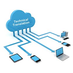 Al hadeed translation provided all types of techincal translation services in dubai